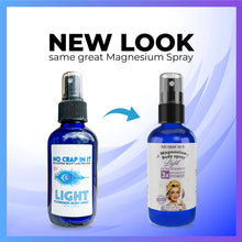 Load image into Gallery viewer, No Crap in It - Magnesium Spray