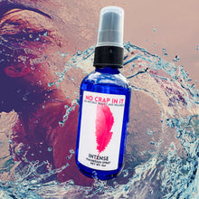 Load image into Gallery viewer, No Crap in It - Magnesium Spray